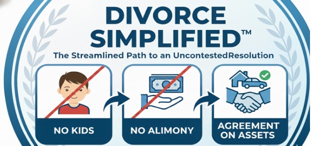 What Is Divorce Simplified™?